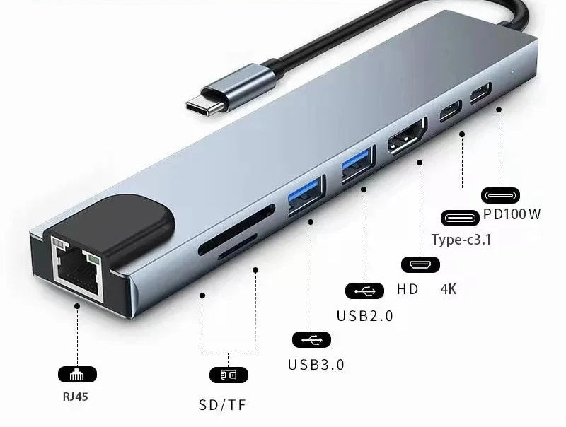 Station de Charge Multiple USB / USB-C / HDMI