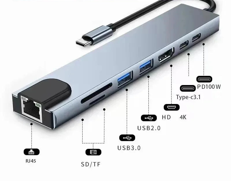 Station de Charge Multiple USB / USB-C / HDMI